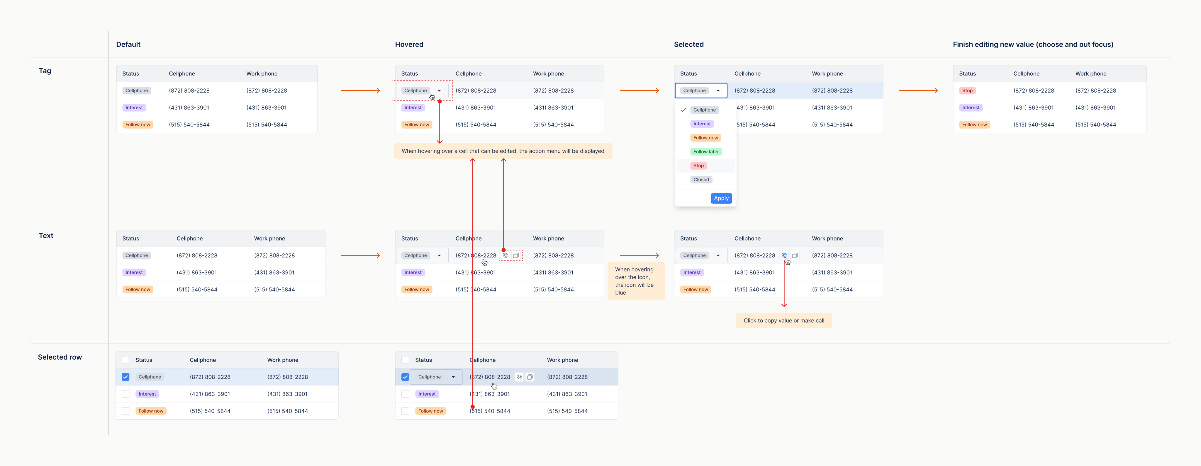 Interactive table state guide showing default, hovered, and selected cell styles for editing lead status