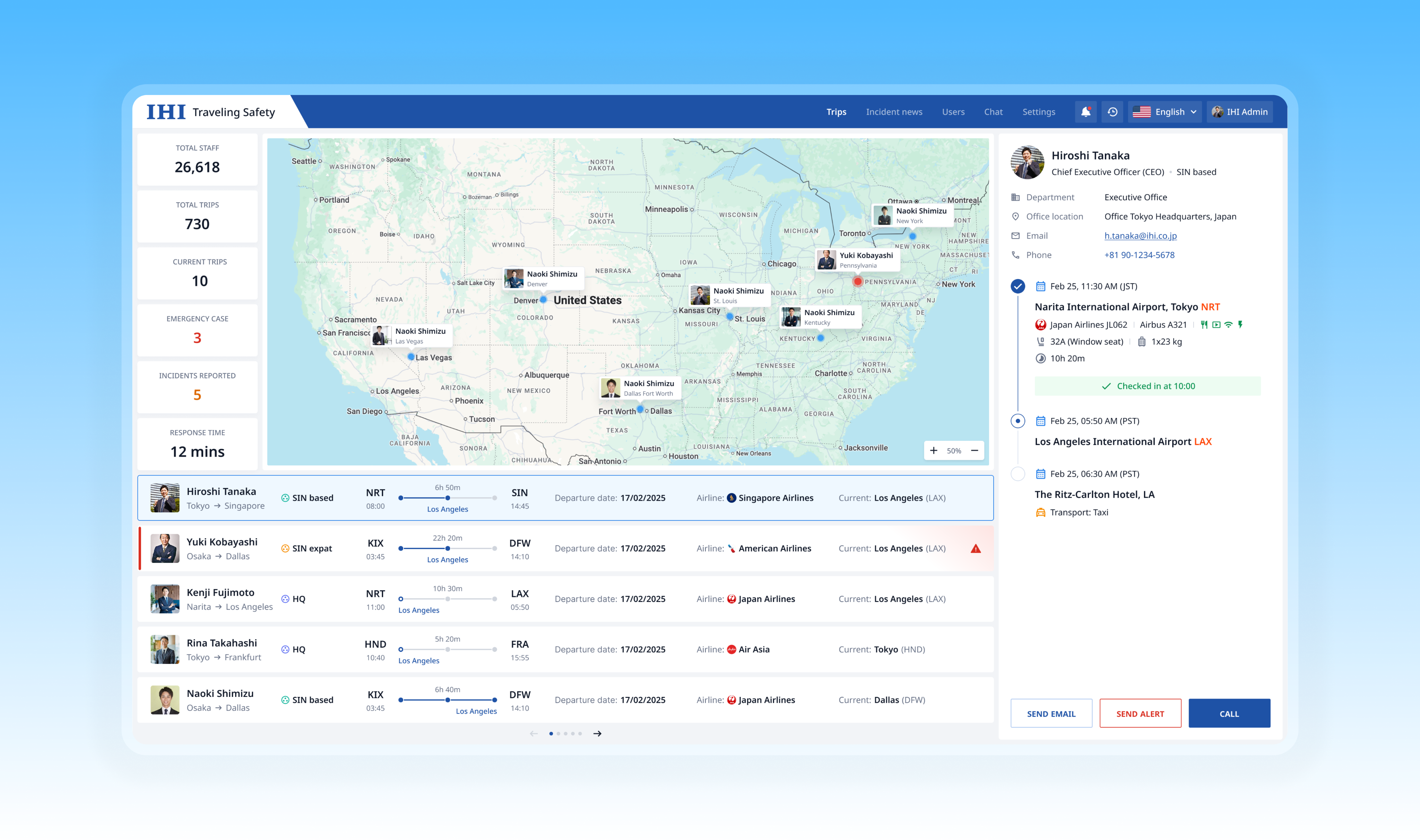 Admin portal dashboard showing live trip tracking and incident reports